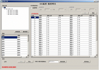 SNS-3-THR iTHS网络温湿度网关